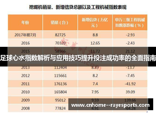 足球心水指数解析与应用技巧提升投注成功率的全面指南
