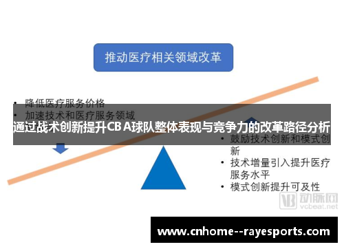 通过战术创新提升CBA球队整体表现与竞争力的改革路径分析