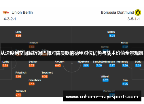 从速度到空间解析姆巴佩对阵曼联的德甲对位优势与战术价值全景观察