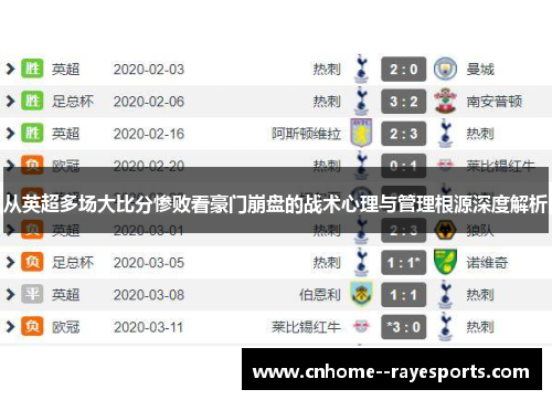 从英超多场大比分惨败看豪门崩盘的战术心理与管理根源深度解析