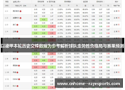 以德甲本轮历史交锋数据为参考解析球队走势胜负格局与赛果预测