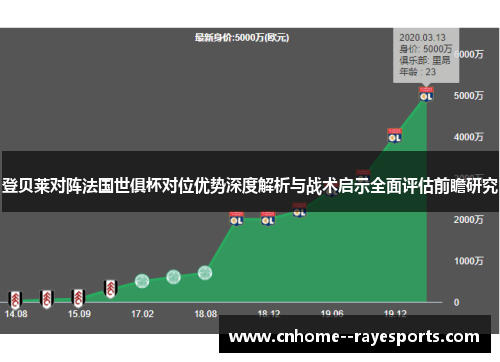 登贝莱对阵法国世俱杯对位优势深度解析与战术启示全面评估前瞻研究