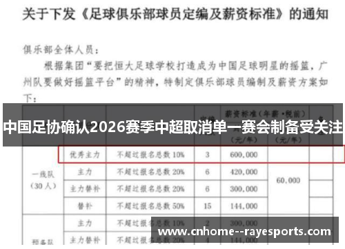 中国足协确认2026赛季中超取消单一赛会制备受关注