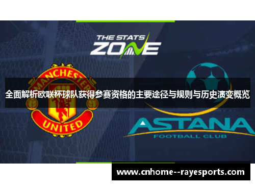 全面解析欧联杯球队获得参赛资格的主要途径与规则与历史演变概览