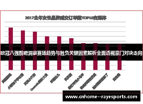欧冠八强前瞻洞察赛场趋势与胜负关键因素解析全面透视豪门对决走向 欧冠八强前瞻洞察赛场趋势与胜负关键因素解析全面透视豪门对决走向