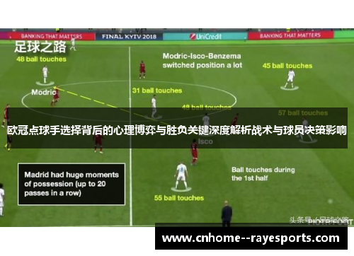 欧冠点球手选择背后的心理博弈与胜负关键深度解析战术与球员决策影响 欧冠点球手选择背后的心理博弈与胜负关键深度解析战术与球员决策影响